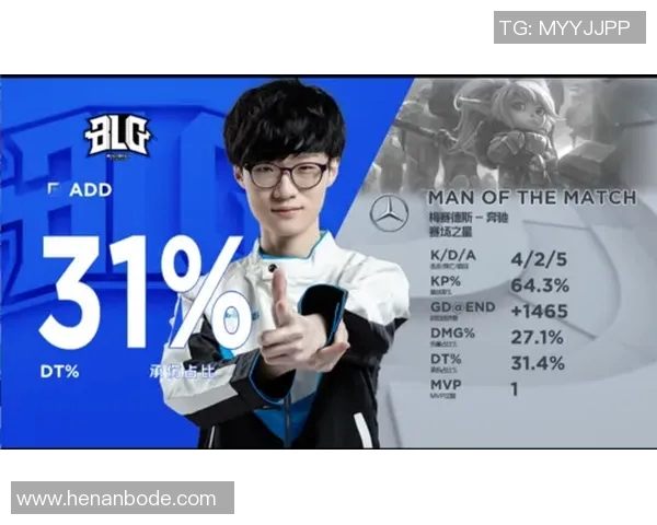 电竞数据分析王者荣耀V5比赛经验引发热议与争议探讨 电竞数据分析王者荣耀V5比赛经验引发热议与争议探讨