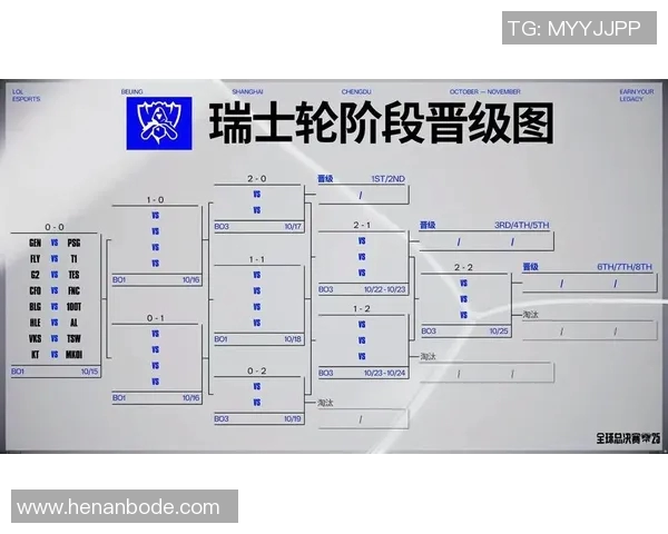 S15电竞总决赛CSGO评论IG战队整体压制表现及其得失分析 S15电竞总决赛CSGO评论IG战队整体压制表现及其得失分析