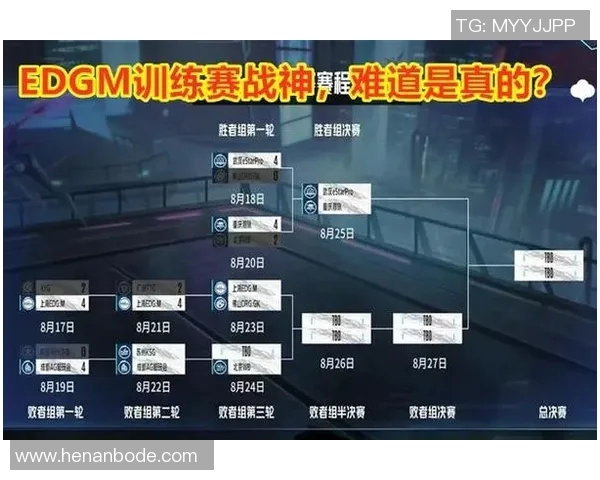 电竞比分王者荣耀巨献揭秘WE战队的游戏节奏与战略布局 电竞比分王者荣耀巨献揭秘WE战队的游戏节奏与战略布局