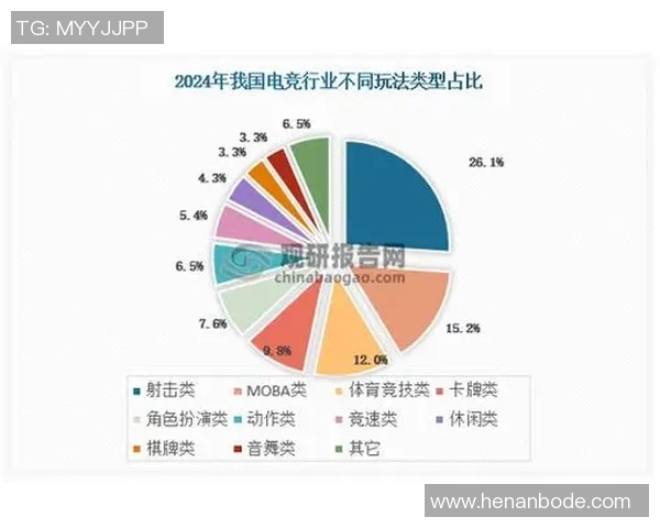 电竞数据数据分析团队JDG在协作表现中的优势与挑战探讨