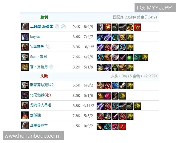 电竞数据电竞比分见证FPX荣耀之路成长历程与奋斗精神的真实记录 电竞数据电竞比分见证FPX荣耀之路成长历程与奋斗精神的真实记录